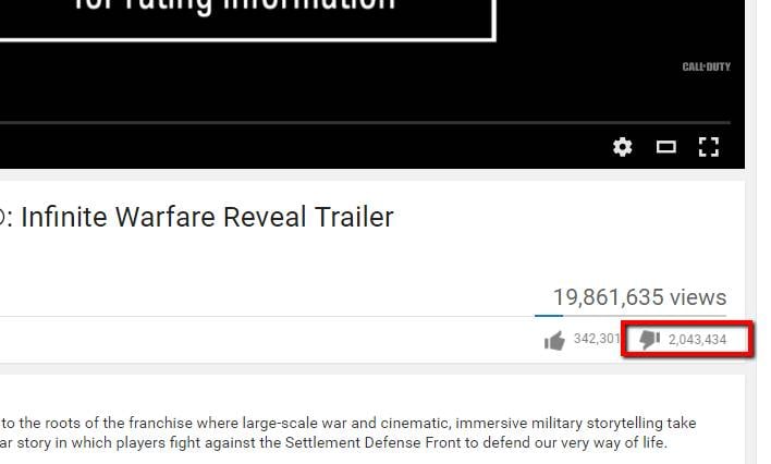 Call of Duty Infinite Warfare trailer dislikes